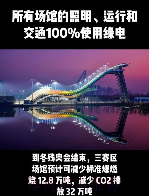 2025年北京延庆大力推动冬奥遗产可持续利用