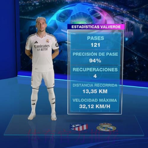 巴尔韦德:带球突破是我能力之一 领先前很难控住球 巴尔韦德:带球突破是我能力之一 领先前很难控住球