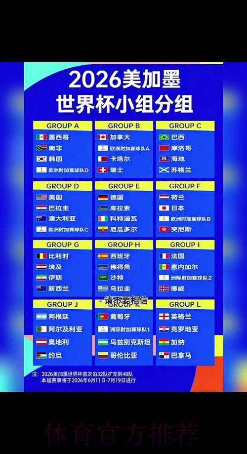 2026世界杯直播平台几点开始 2026世界杯直播平台几点开始